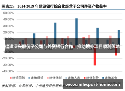 福建浔兴股份子公司与外资银行合作，推动境外项目顺利落地